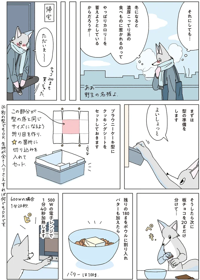 『眠れぬ夜はケーキを焼いて4』 14710399.webp