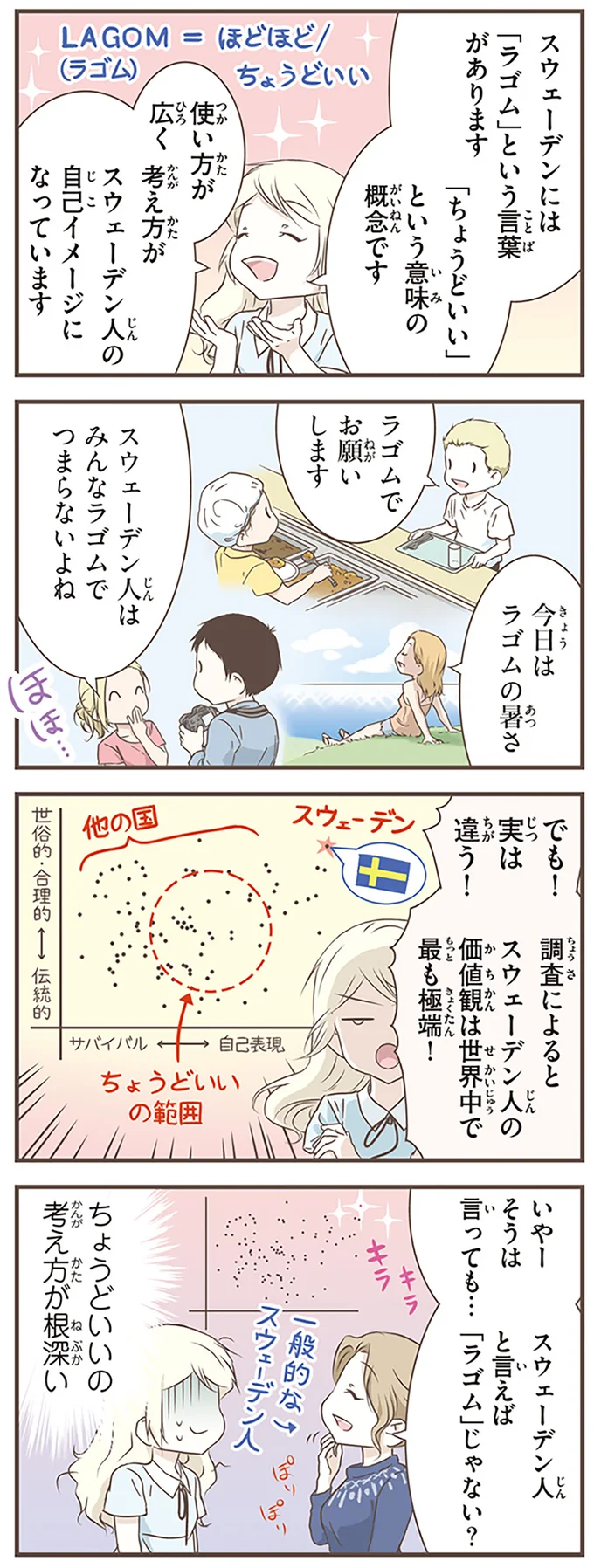 カップルのあり方として「結婚」よりも人気...。法整備もされている「サンボ」って?/北欧女子オーサが見つけた日本の不思議5 14713024.webp