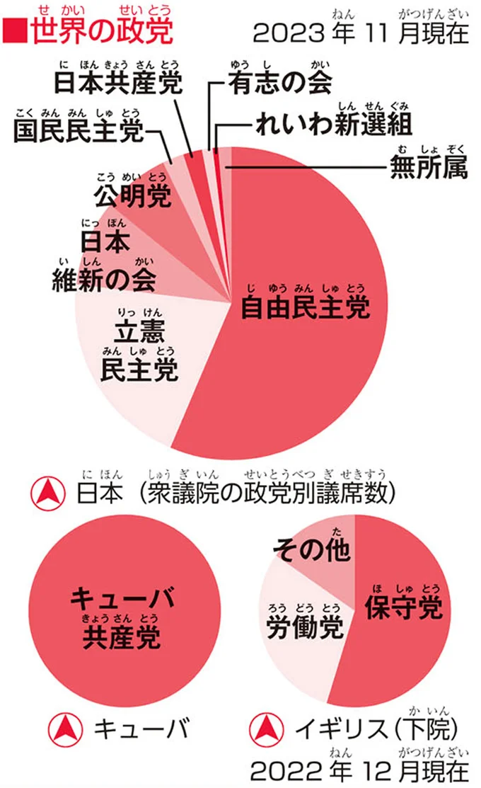 『角川まんが学習シリーズ のびーる社会 政治のしくみ 憲法・選挙・国際社会他』 14746428.webp
