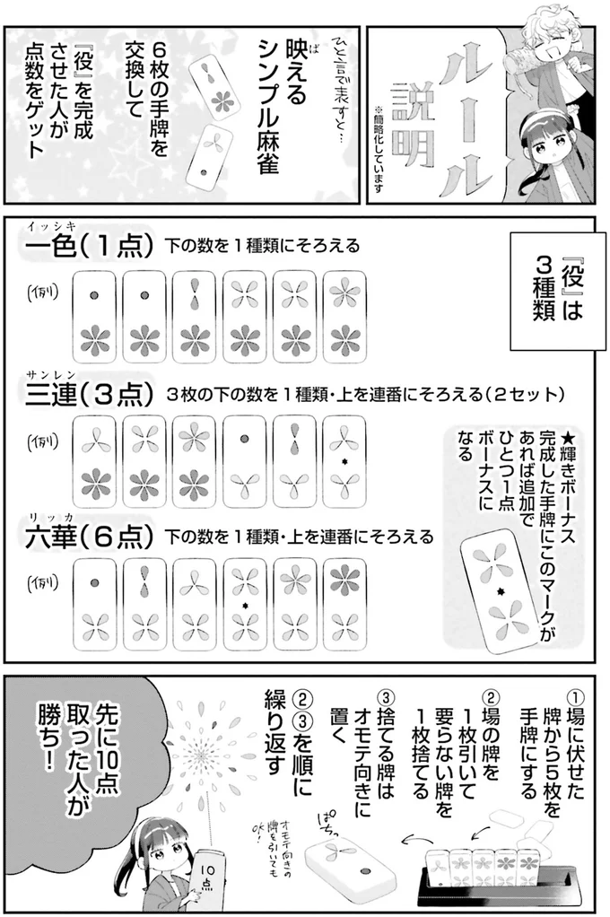 『金曜の夜はボドゲと君と1～2』 14790531.webp