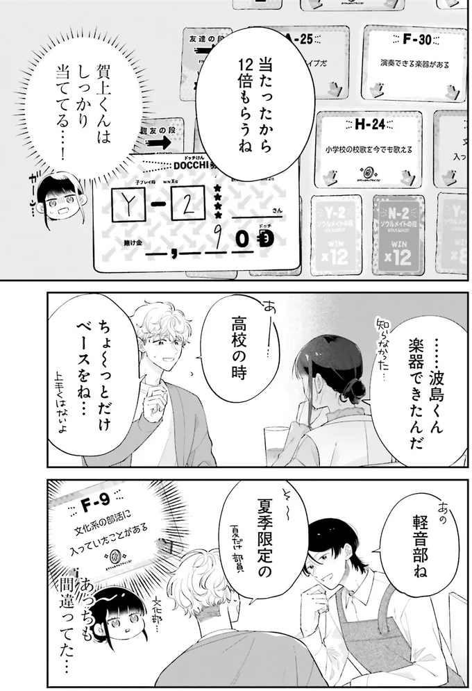 答えを予測する賭けゲーム。彼を一番分かっているのは私と証明したい！／金曜の夜はボドゲと君と1 14790749.webp