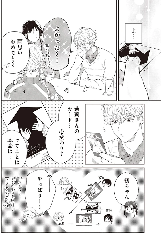 『金曜の夜はボドゲと君と1～2』 14791028.webp