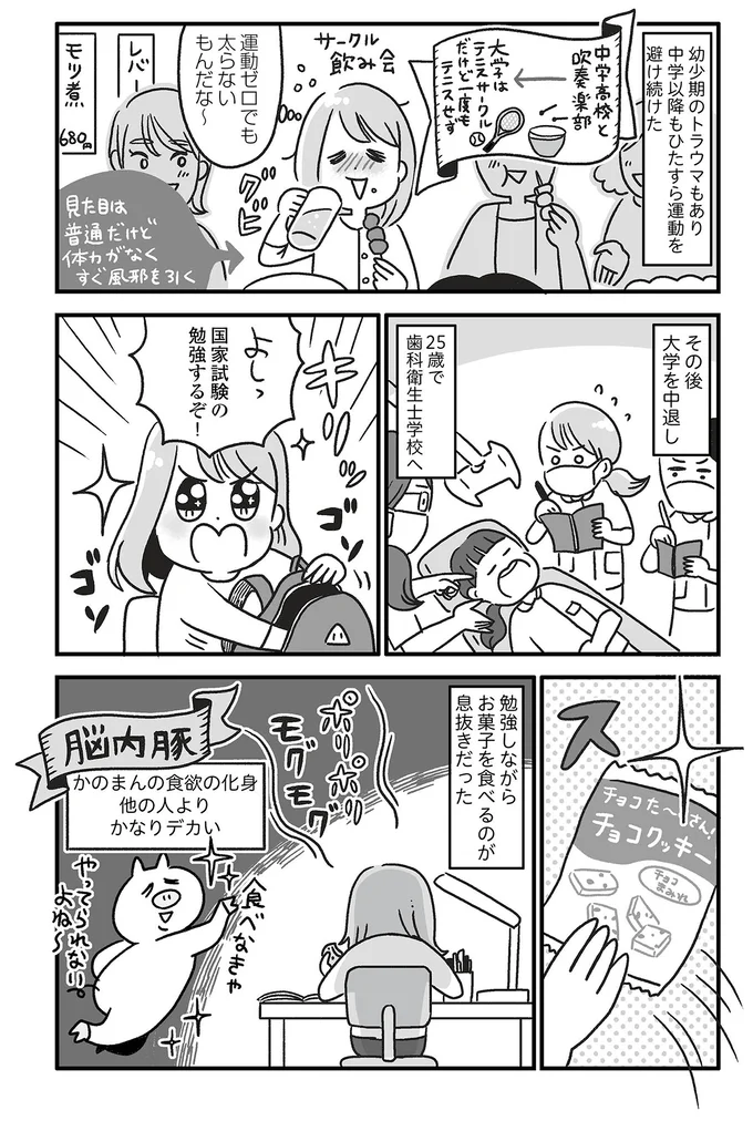 ダイエット成功かと思っていたが、ただ「太りやすい体」に。その方法は...!/自分を褒めまくることがダイエットへの近道でした 14844745.webp