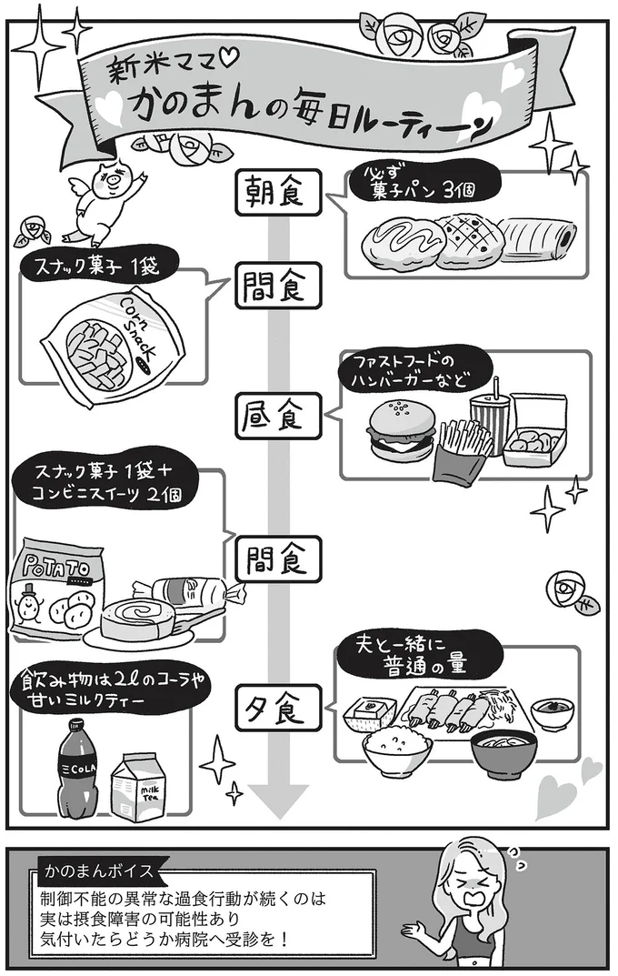 出産後なくなった夫婦の営み。寂しさを埋めるために.../自分を褒めまくることがダイエットへの近道でした 14844897.webp