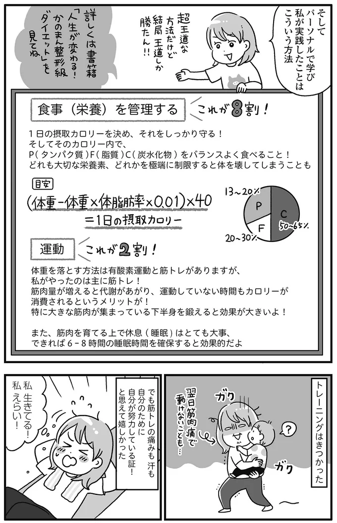 『自分を褒めまくることがダイエットへの近道でした』 14845278.webp