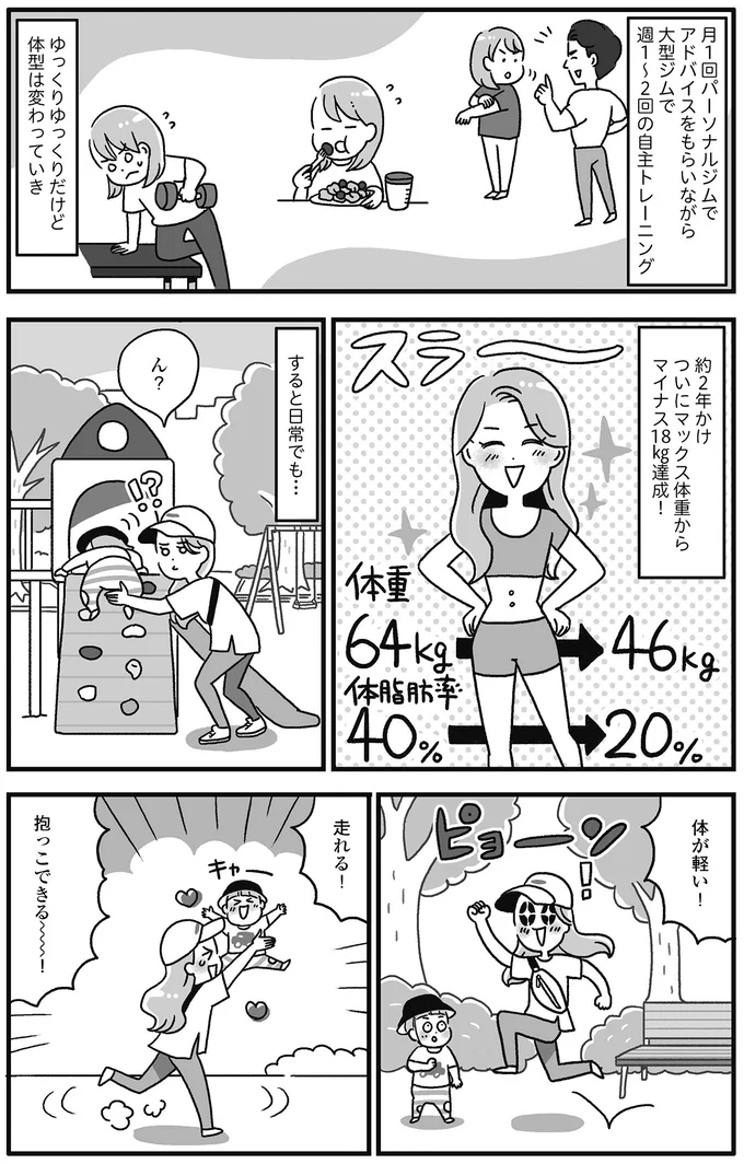 『自分を褒めまくることがダイエットへの近道でした』 14845405.webp