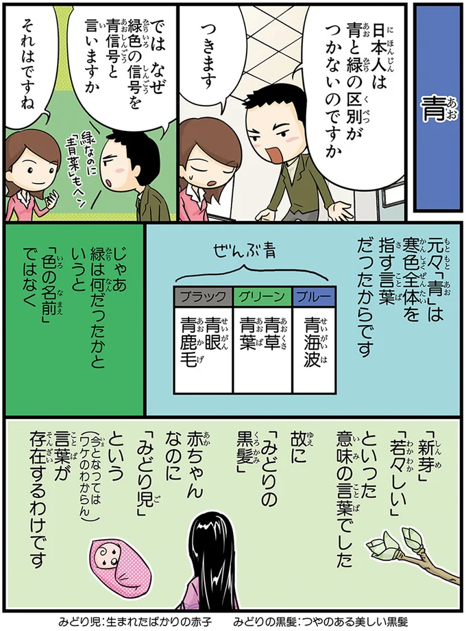 日本人の子どもの絵で、外国人が驚く理由。色に関するお国事情/日本人の知らない日本語2 14848960.webp