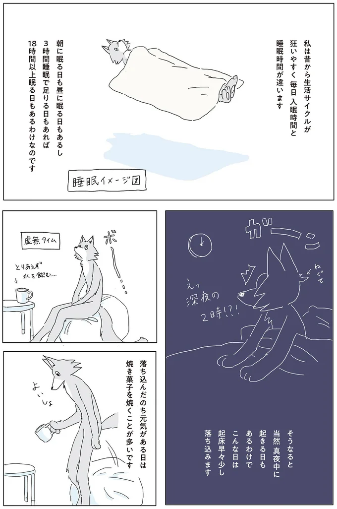 『眠れぬ夜はケーキを焼いて』1～3 14862607.webp