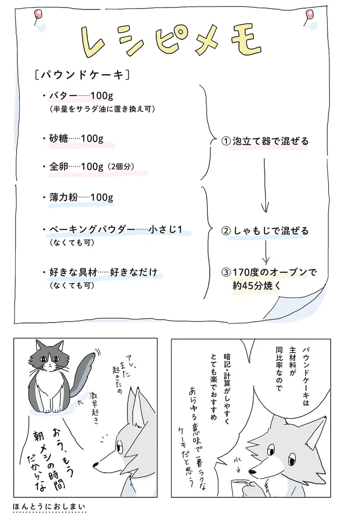 『眠れぬ夜はケーキを焼いて』1～3 14862619.webp