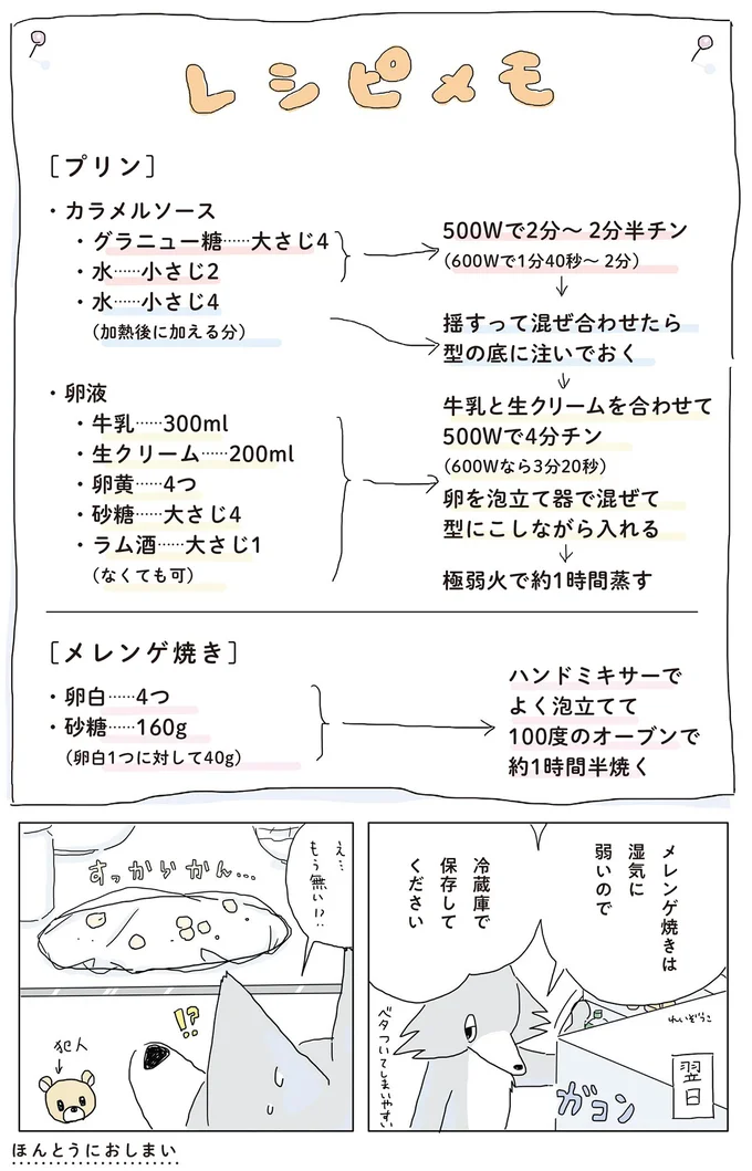 『眠れぬ夜はケーキを焼いて』1～3 14863211.webp