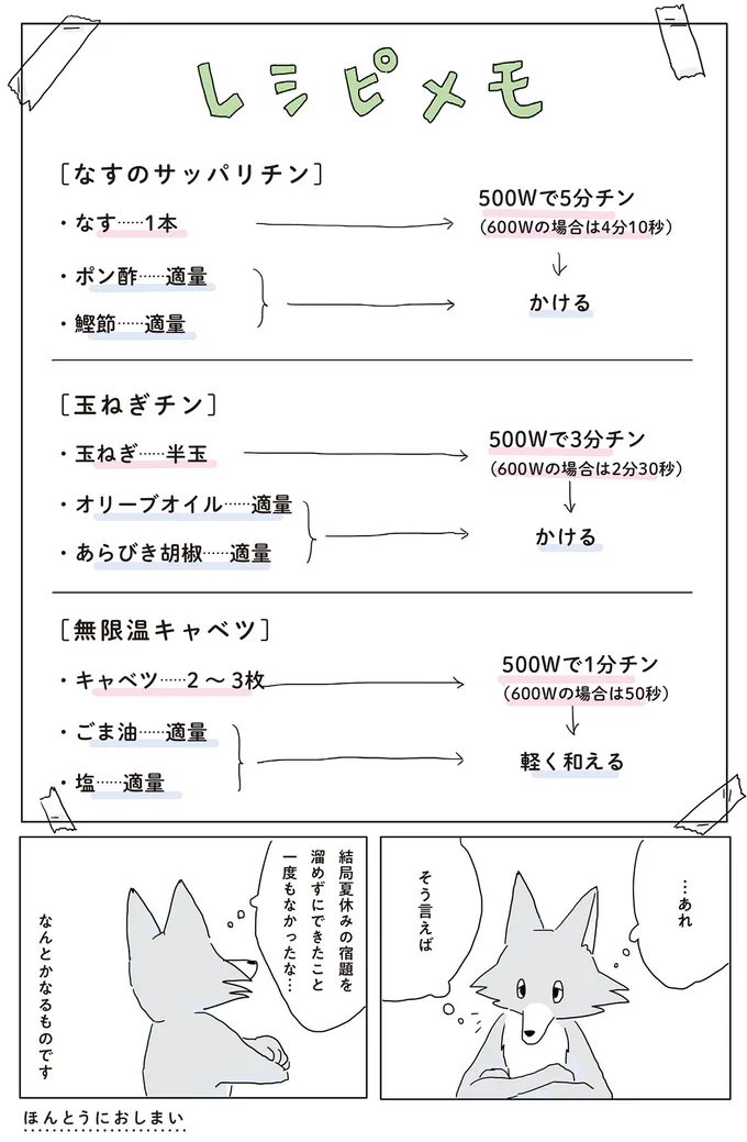 『眠れぬ夜はケーキを焼いて』1～3 14863387.webp