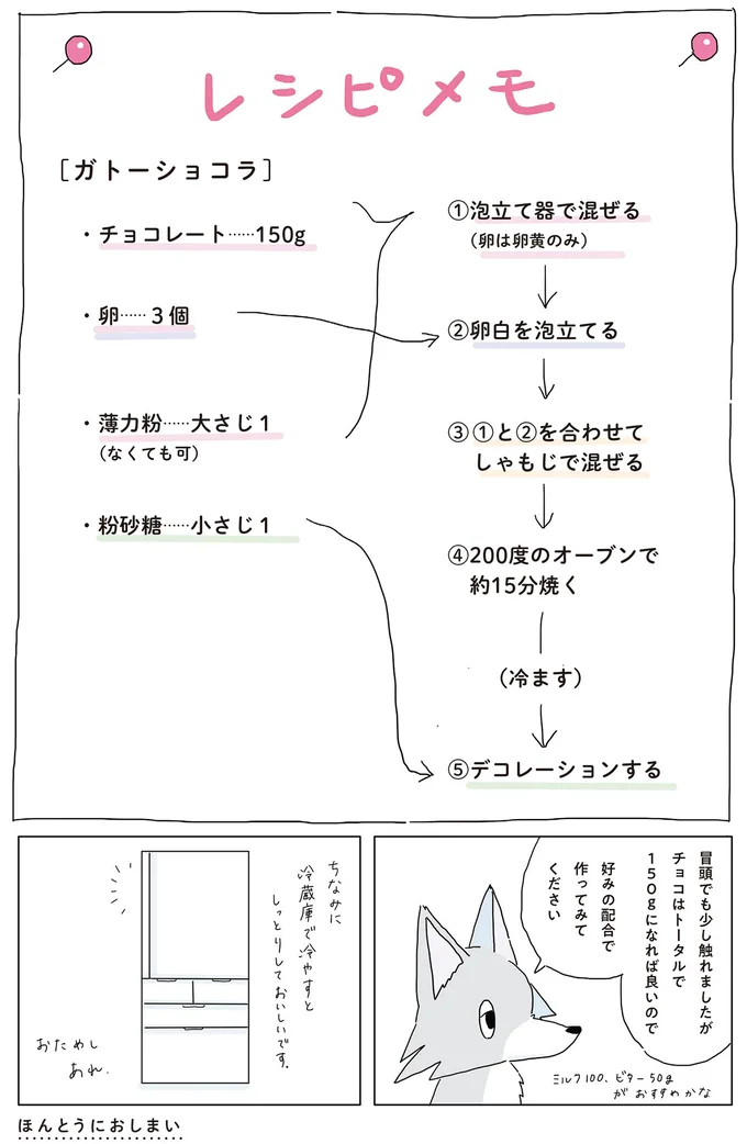 『眠れぬ夜はケーキを焼いて』1～3 14863759.webp