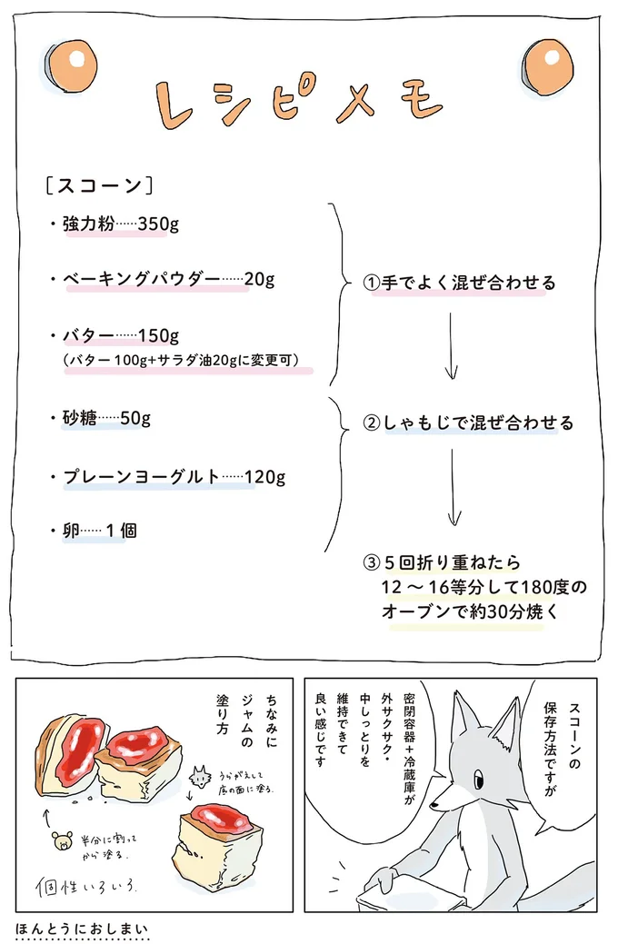 『眠れぬ夜はケーキを焼いて』1～3 14863779.webp