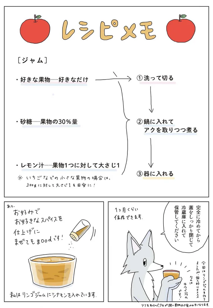 『眠れぬ夜はケーキを焼いて』1～3 14901083.webp