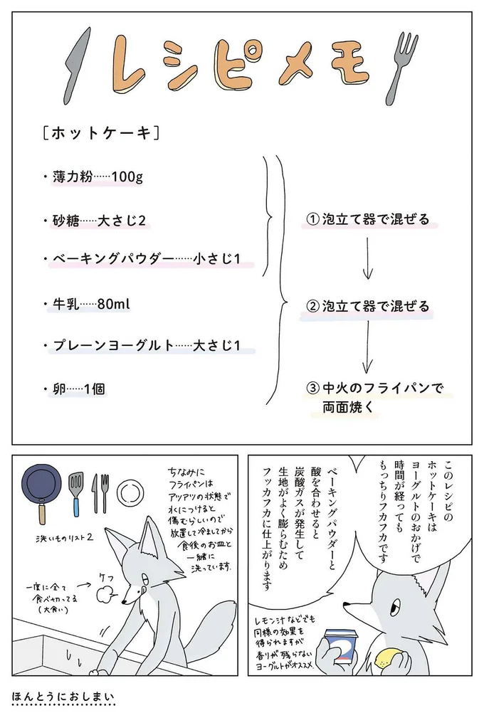 『眠れぬ夜はケーキを焼いて』1～3 14901385.webp