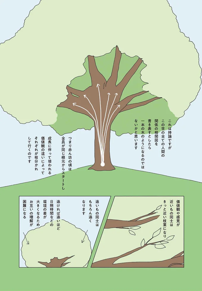 『眠れぬ夜はケーキを焼いて』1～3 14901865.webp