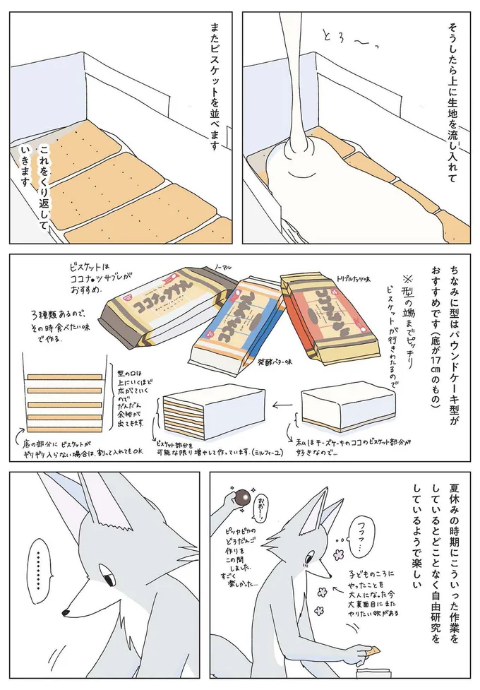 『眠れぬ夜はケーキを焼いて』1～3 14901963.webp