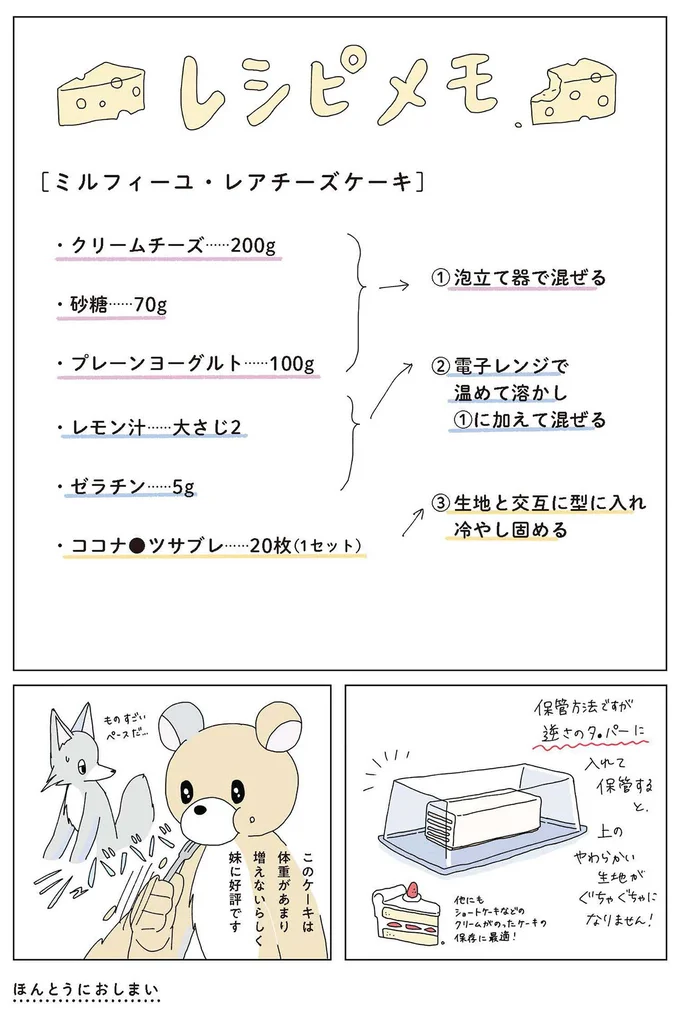 『眠れぬ夜はケーキを焼いて』1～3 14901969.webp