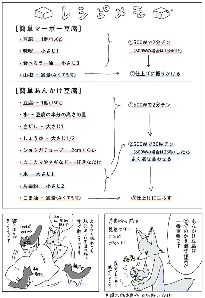 『眠れぬ夜はケーキを焼いて』1～3 14914841.webp