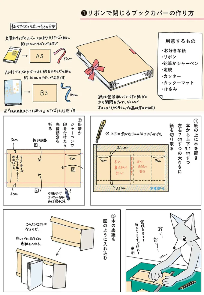 『眠れぬ夜はケーキを焼いて』1～3 14914854.webp