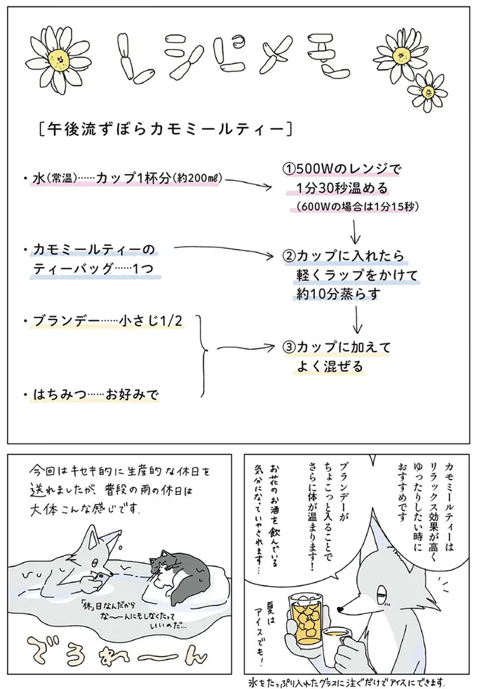 『眠れぬ夜はケーキを焼いて』1～3 14914863.webp