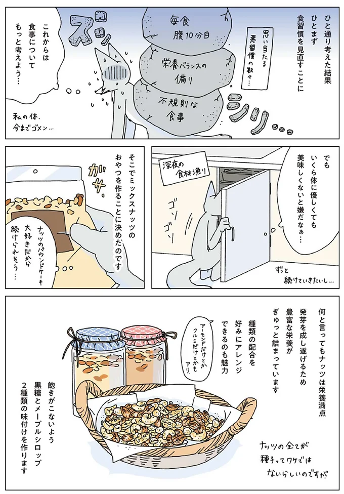 『眠れぬ夜はケーキを焼いて』1～3 14914879.webp