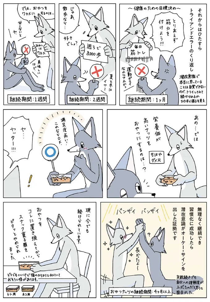 『眠れぬ夜はケーキを焼いて』1～3 14914886.webp
