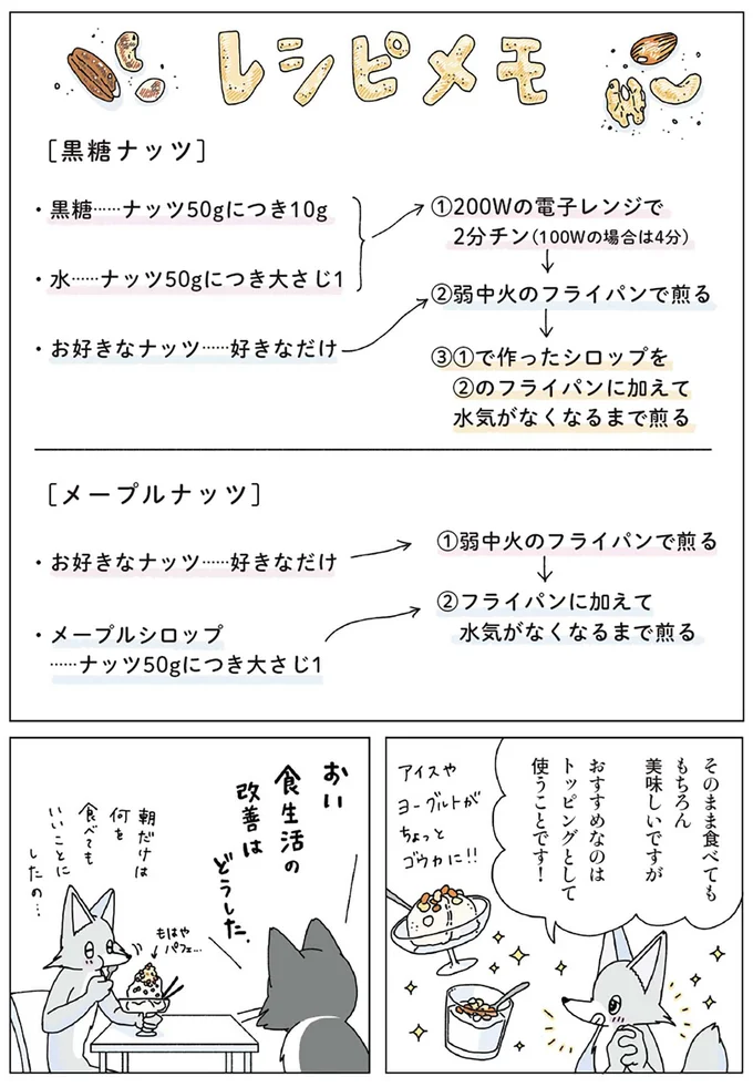 『眠れぬ夜はケーキを焼いて』1～3 14914890.webp