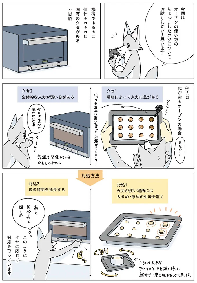 『眠れぬ夜はケーキを焼いて』1～3 14915075.webp