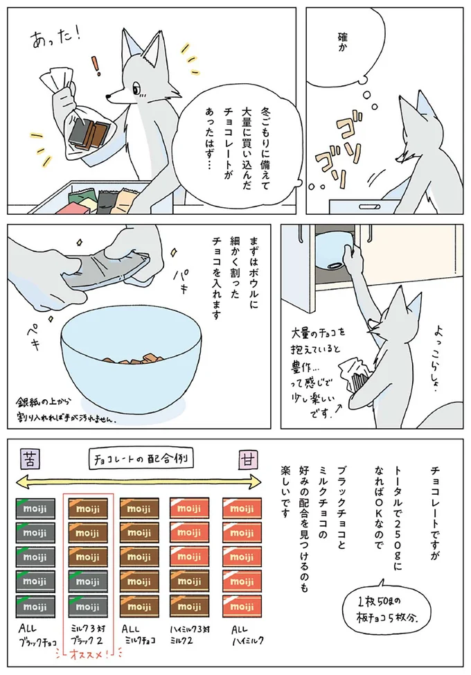 『眠れぬ夜はケーキを焼いて』1～3 14915188.webp