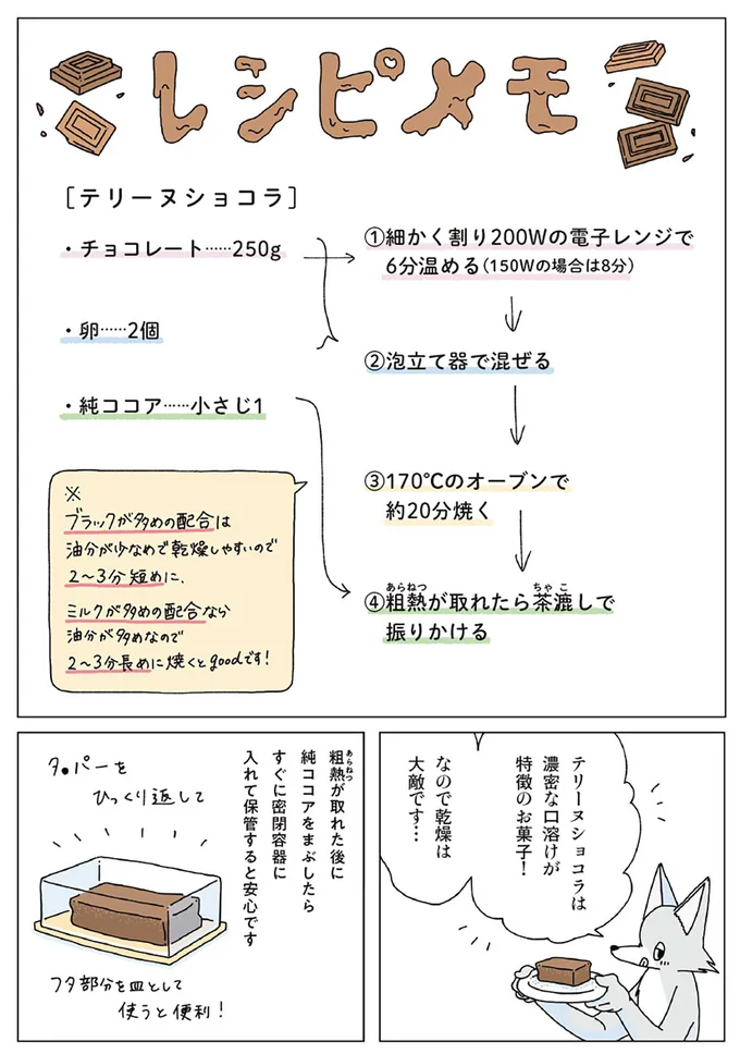 『眠れぬ夜はケーキを焼いて』1～3 14915198.webp