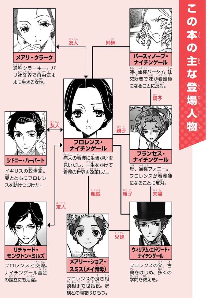 1人でも多く救うため。短い生涯を医療の発展に注いだ「クリミアの天使」/看護に生きた戦場の天使ナイチンゲール 14955314.webp