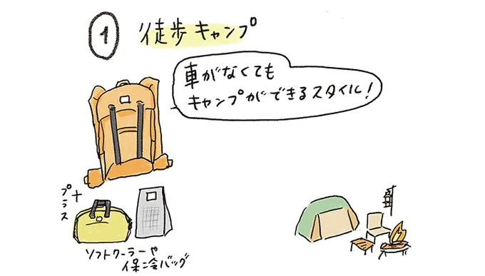 『ゆるっと始める キャンプ読本』 15014028.webp