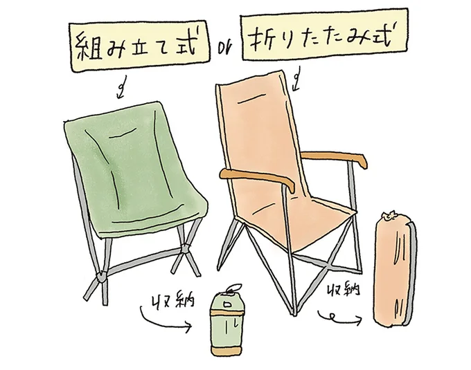 キャンプ用のテーブルとチェアの選び方を、キャンプコーディネーターが解説／ゆるっと始める キャンプ読本 15014068.webp