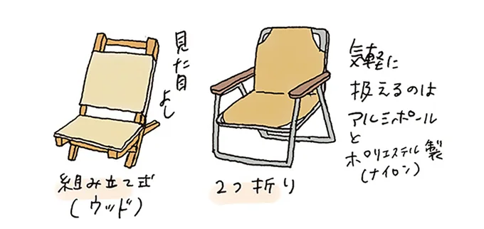 キャンプ用のテーブルとチェアの選び方を、キャンプコーディネーターが解説/ゆるっと始める キャンプ読本 15014070.webp
