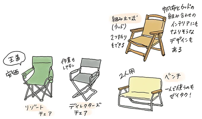 キャンプ用のテーブルとチェアの選び方を、キャンプコーディネーターが解説/ゆるっと始める キャンプ読本 15014071.webp