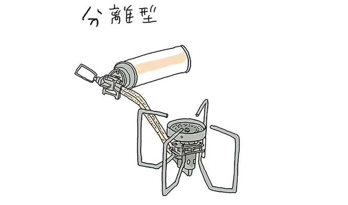 キャンプめしを楽しむポイント。初心者は調理道具をどう選べばいい?/ゆるっと始める キャンプ読本 15014087.webp