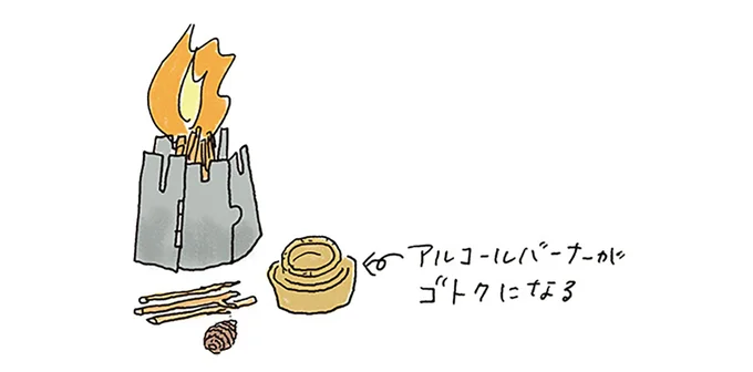 キャンプめしを楽しむポイント。初心者は調理道具をどう選べばいい?/ゆるっと始める キャンプ読本 15014104.webp