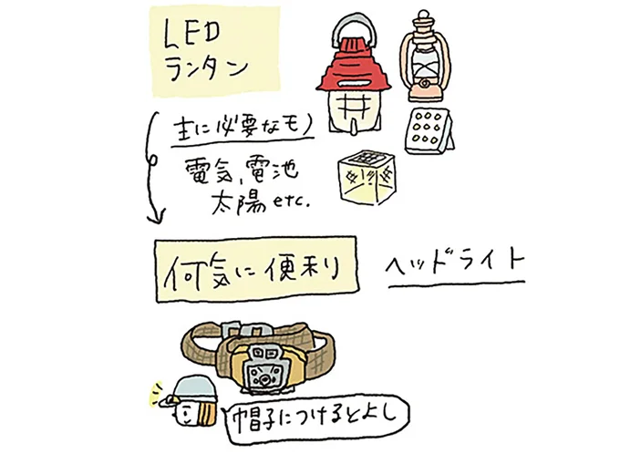 キャンプ初心者の道具揃え、少しずつ買い足すならこんな順番も/ゆるっと始める キャンプ読本 15014111.webp