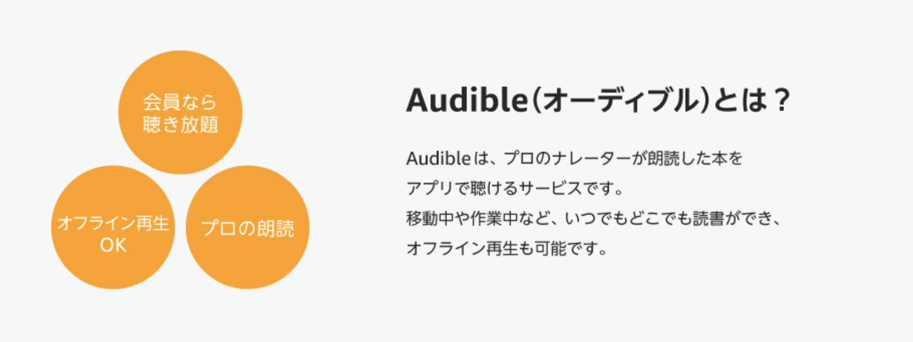 【7/22まで】約4500円分→無料に!? 「Amazonオーディブル」が今だけ3カ月タダで楽しめる♪ スクリーンショット 2024-07-19 18.32.08.png