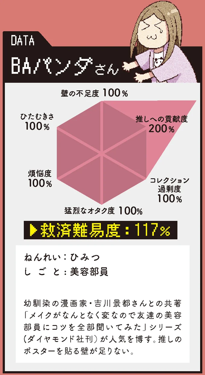 仕事道具の取捨選択は完了！でも止められない推しへの愛／オタクの断捨離 15103548.webp