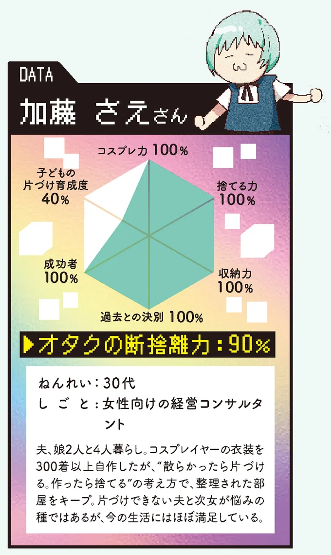 「とりあえずモノを床に置く」クセのある夫。「汚い耐性」が強い人は片付けができる...？／オタクの断捨離 15103559.webp