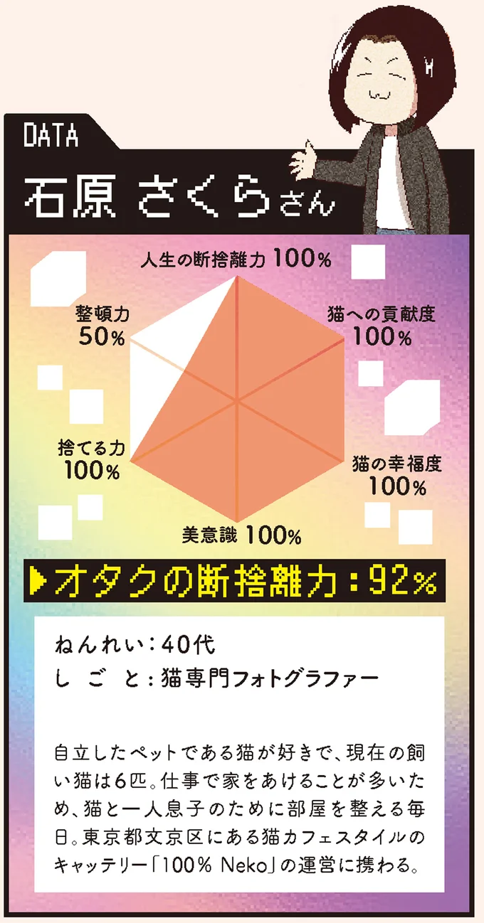 「断捨離」で大事なこと。「散らかる」のは当然で、何より気を付けるべきことは...／オタクの断捨離 15103570.webp