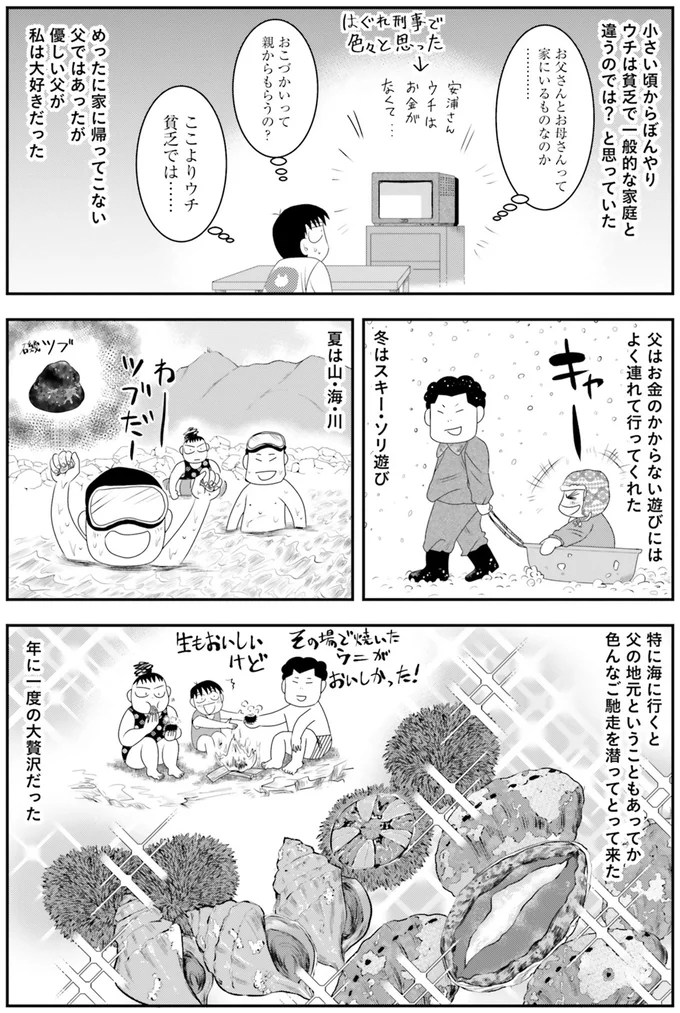 『おちおち死ねない～借金だらけの家で難病になった私のライフハック～』 15118583.webp
