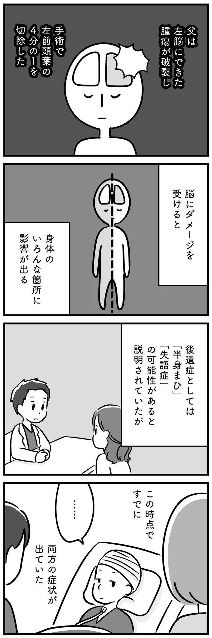 『家族を忘れた父親との23年間』 15227088.webp