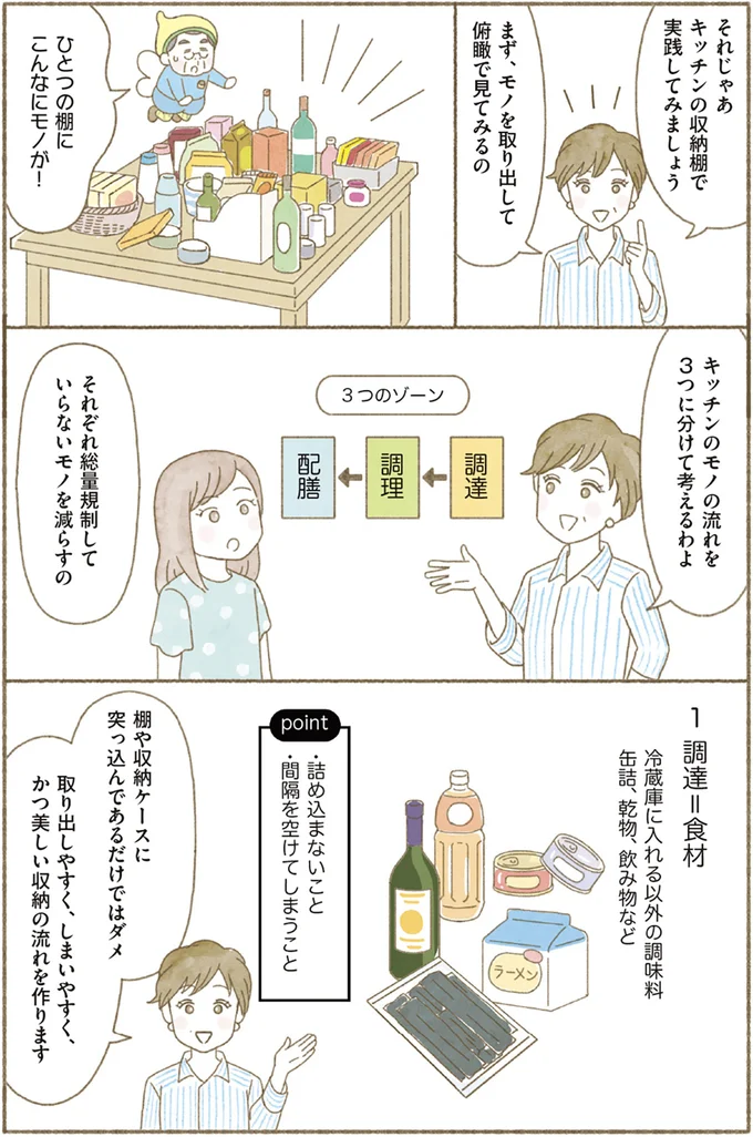 【身につく断捨離】何がどこにあるかひと目で分かる「ゆとりのある収納」のコツ／マンガで納得　身につく断捨離 15258801.webp
