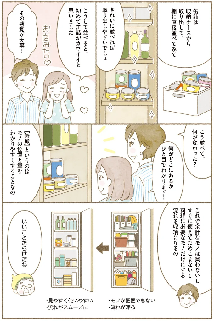 【身につく断捨離】何がどこにあるかひと目で分かる「ゆとりのある収納」のコツ／マンガで納得　身につく断捨離 15258802.webp