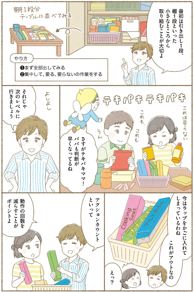 【身につく断捨離】「ママしかわからない」をなくして片付けしやすい環境を/マンガで納得 身につく断捨離 15260465.webp