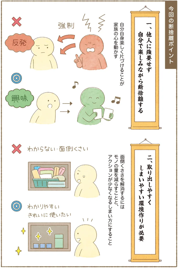 【身につく断捨離】部屋が片付くって楽しい! 環境と一緒に変わった家族の意識/マンガで納得 身につく断捨離 15260559.webp