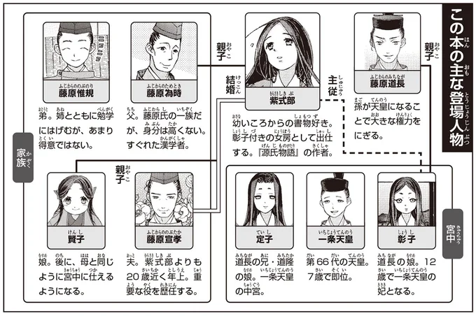 『まんが人物伝 紫式部』 15354974.webp